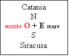 Casella di testo: Catania
N
monte O + E mare
S
Siracusa
